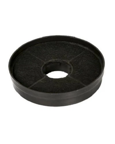 ตัวกรองถ่านกัมมันต์ HEPA